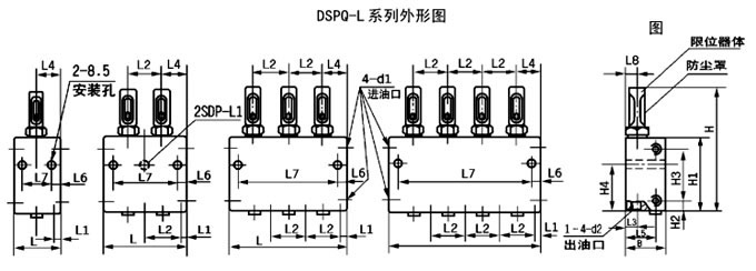 SDPQ-L、SSPQ-L系列雙線分配器