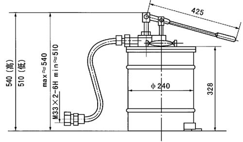 SJB-D60 型手動(dòng)加油泵(0.63MPa)