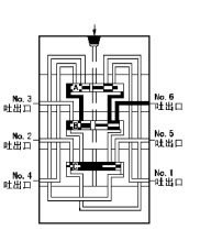 KJ、KM、KL系列單線遞進(jìn)式分配器