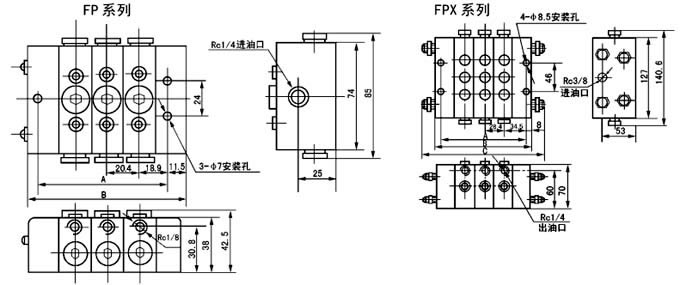 FP、FPX系列分配器