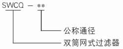 SWCQ型雙筒網(wǎng)式磁芯過(guò)濾過(guò)濾器