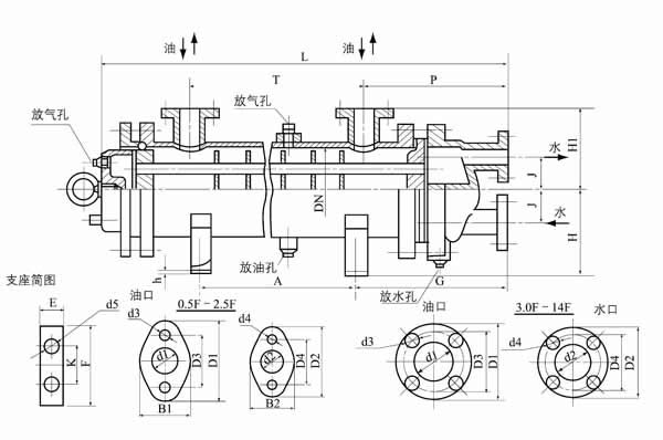 LQ系列列管式冷卻器