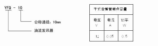 YXQ型油流發(fā)訊器