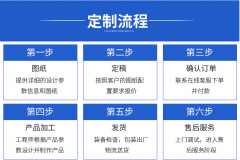 攀枝花
