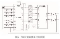 渭南